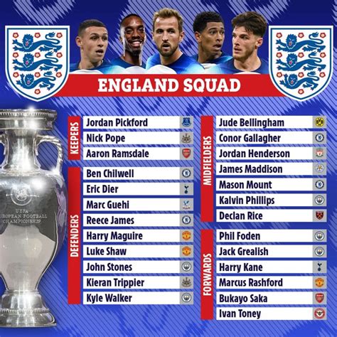 England call.